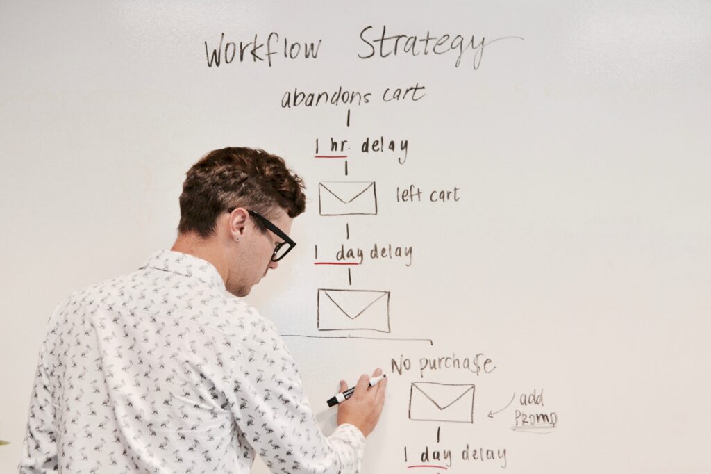 Man strategizing trigger based digital marketing strategy