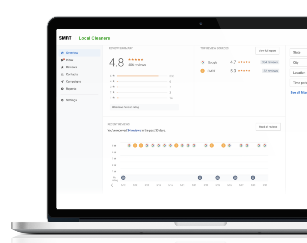 SMRT Reviews dashboard