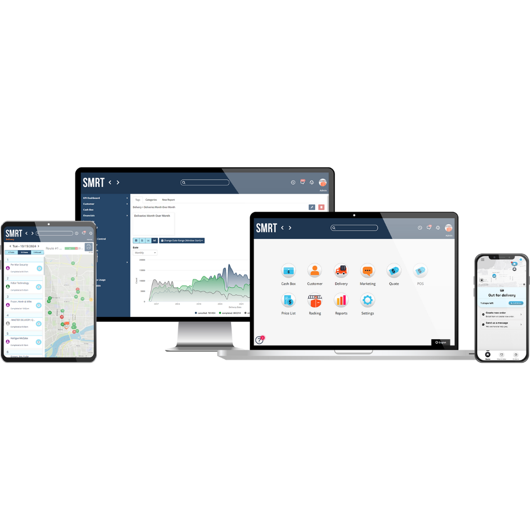 Analytics dashboard